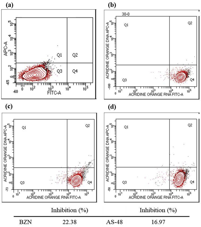 Fig. 8