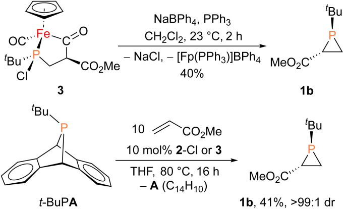 Scheme 2