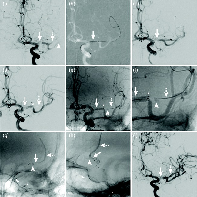 Figure 2.