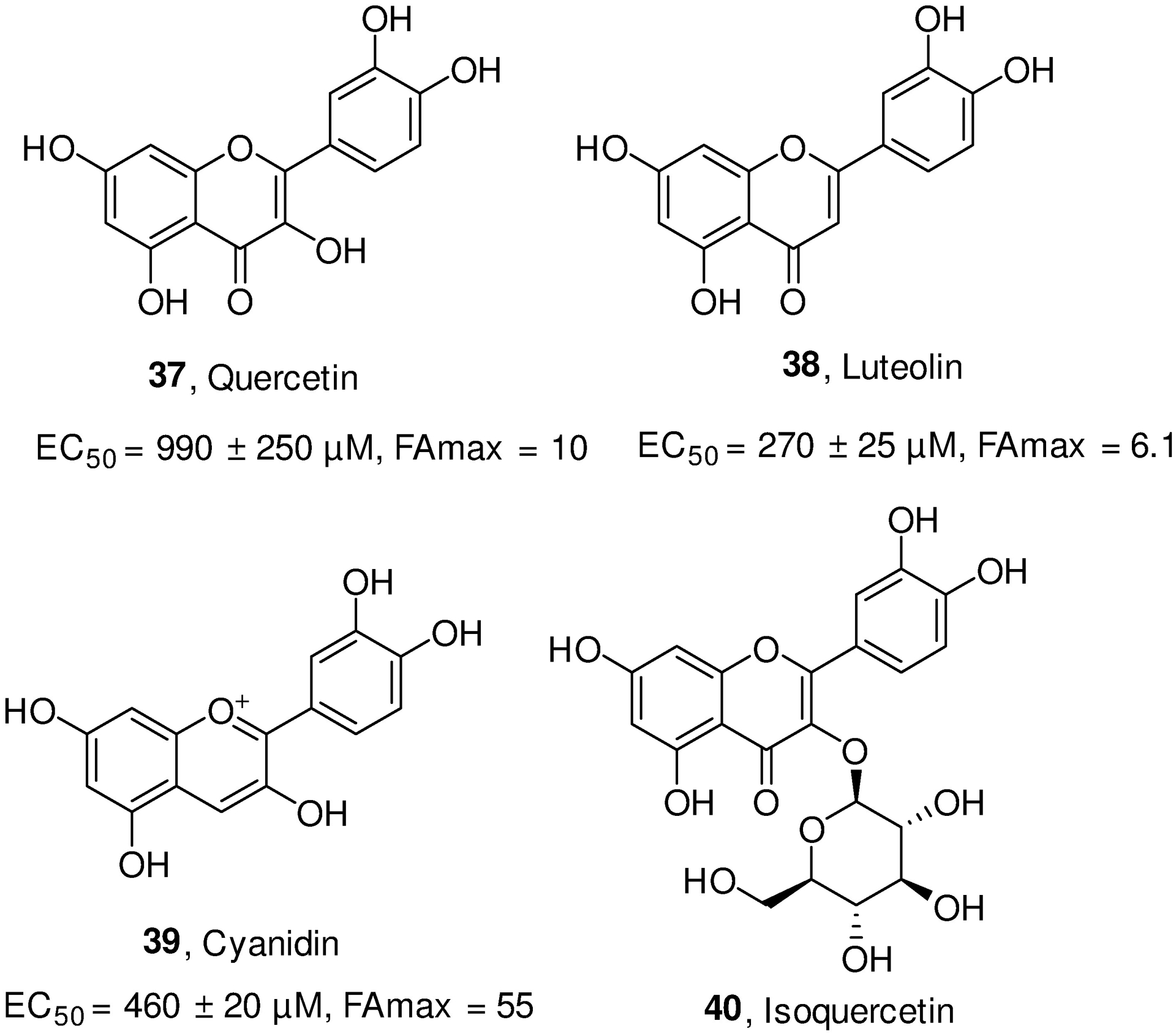 Figure 13.