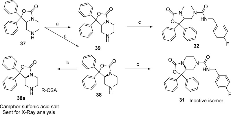 Scheme 4