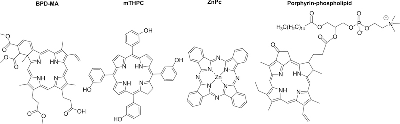 Figure 3: