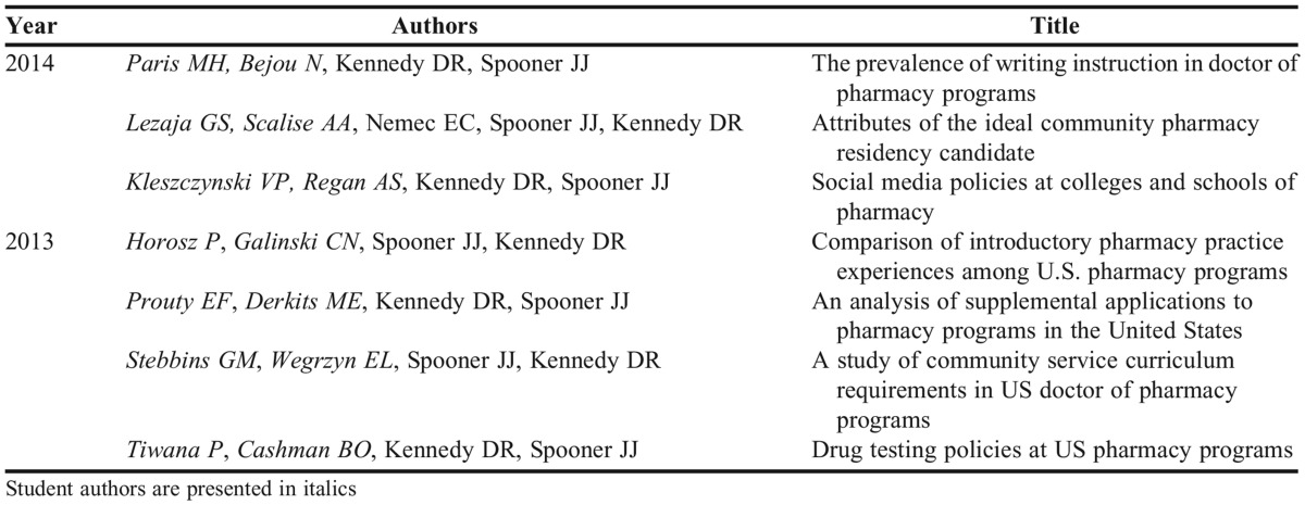 Appendix III.