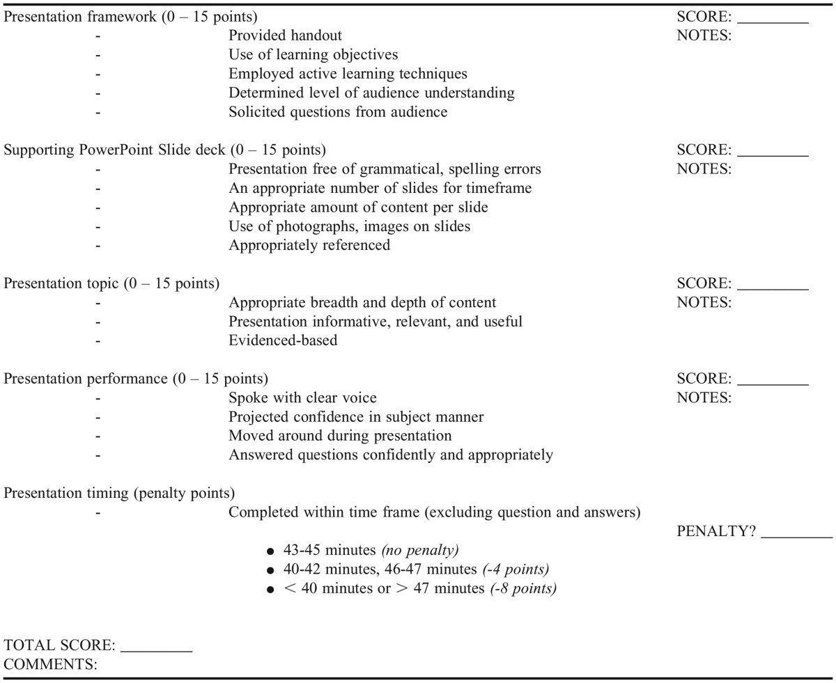 Appendix II.