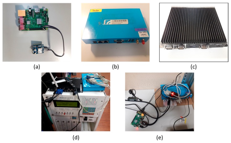 Figure 14