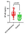 Fig.1
