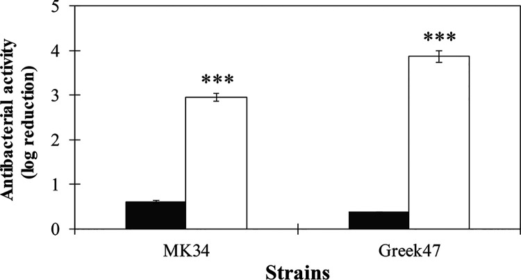 FIG 6