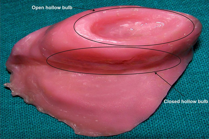 Figure 3