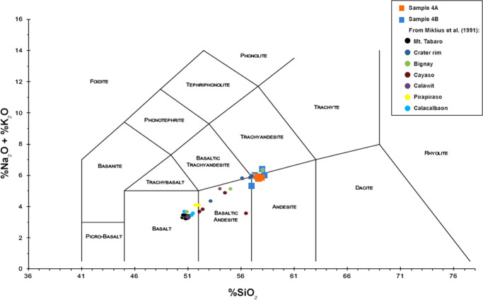 Fig. 11