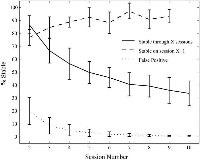 FIG. 9.