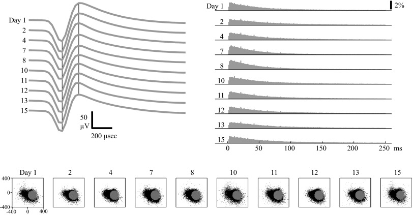 FIG. 5.