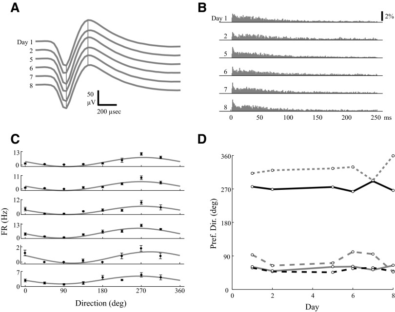 FIG. 11.