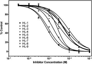 Fig. 5