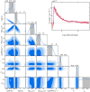 Extended Data Fig. 4