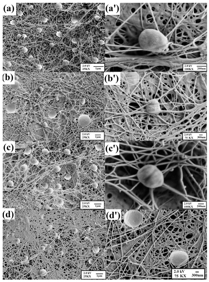 Figure 26