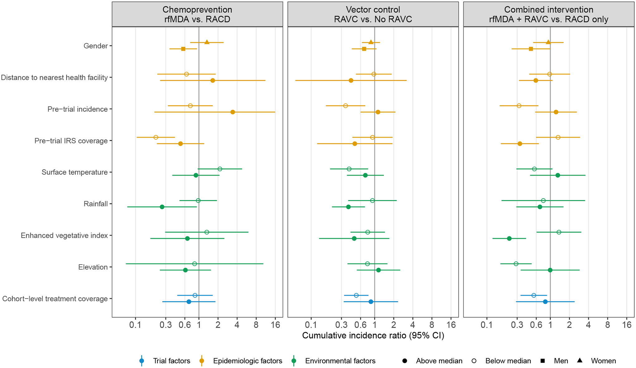 Extended Data Fig. 2 |