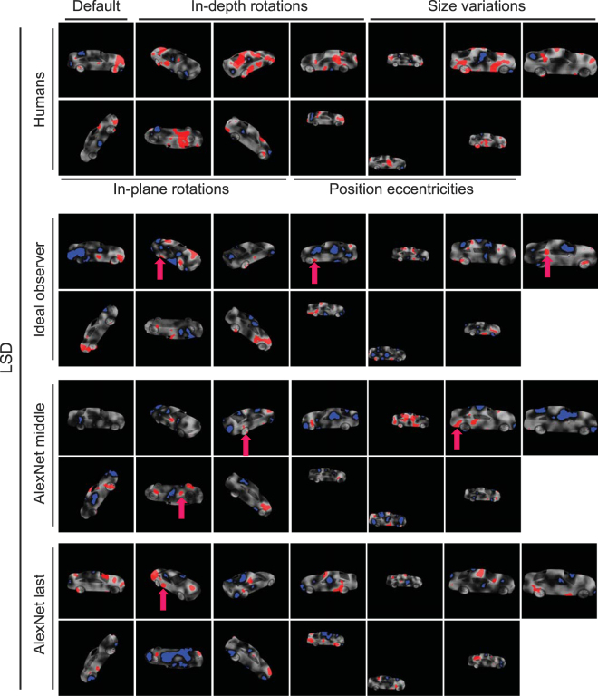 Figure 13