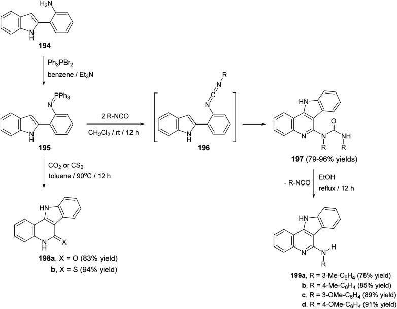 Scheme 62