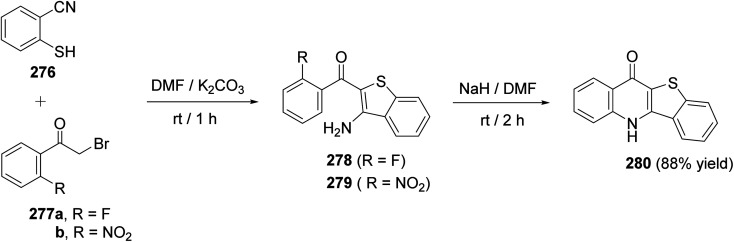 Scheme 95