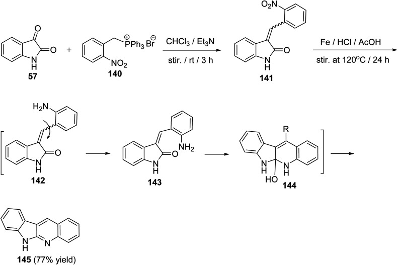 Scheme 39