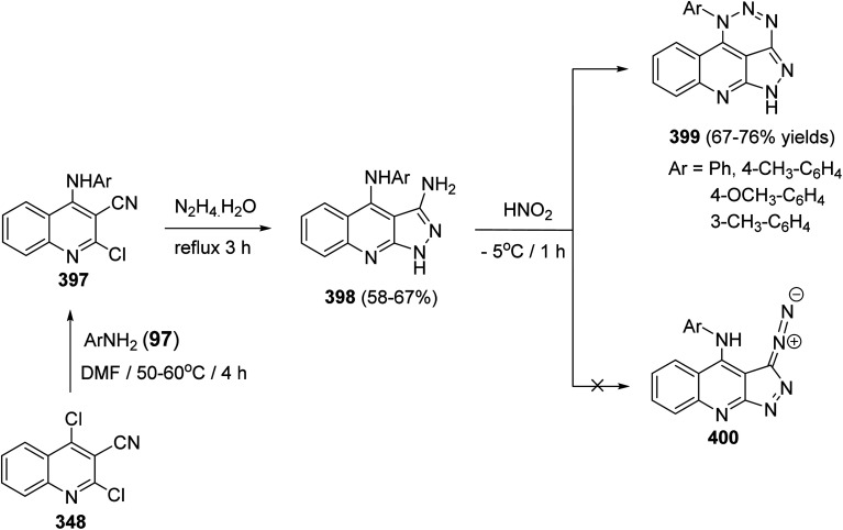 Scheme 127