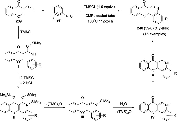 Scheme 82