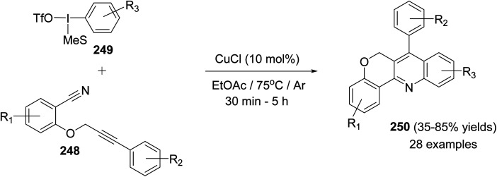 Scheme 86