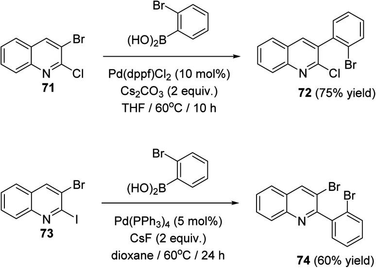 Scheme 20