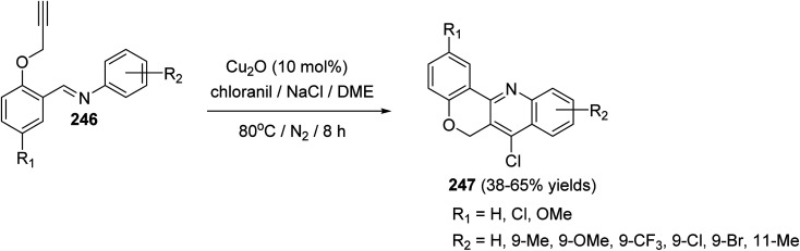 Scheme 84