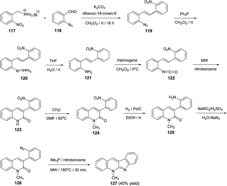 Scheme 36