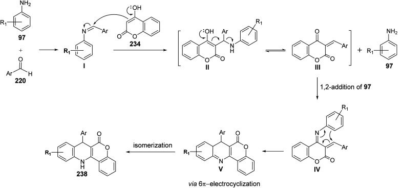 Scheme 80