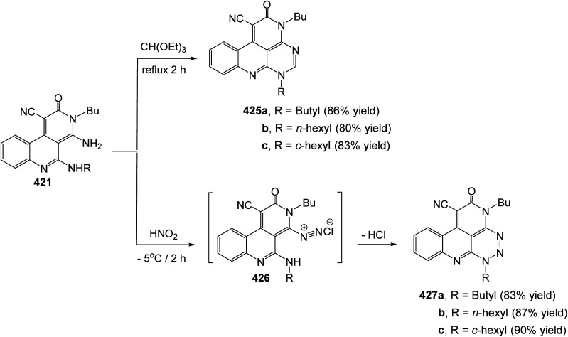 Scheme 136