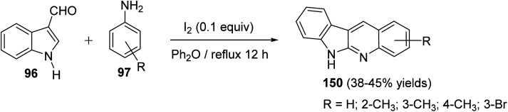 Scheme 41