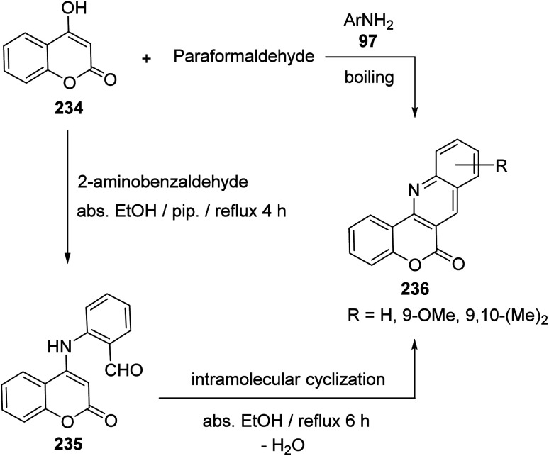 Scheme 78