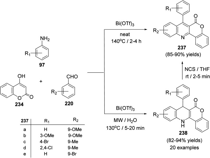 Scheme 79