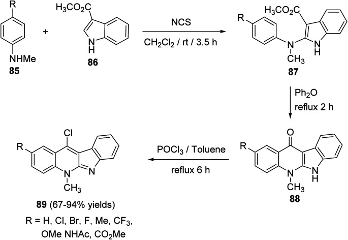 Scheme 24