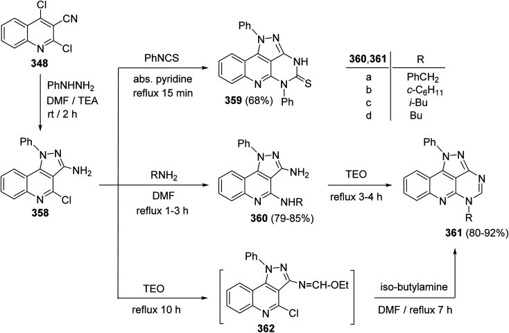 Scheme 119