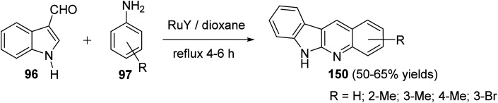 Scheme 44