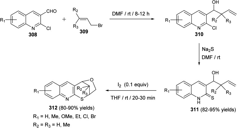 Scheme 103