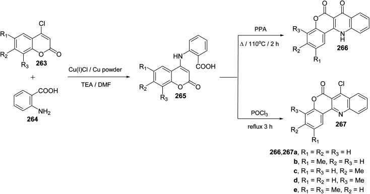 Scheme 92