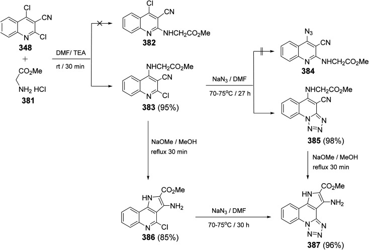 Scheme 123