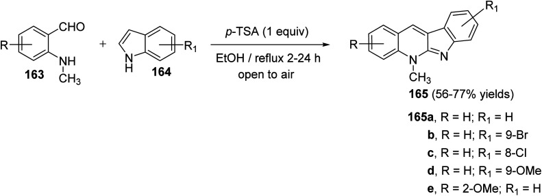 Scheme 46