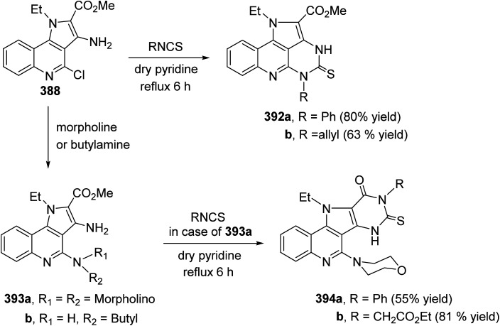 Scheme 125