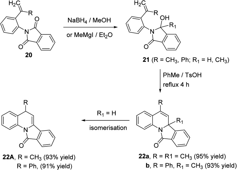 Scheme 5