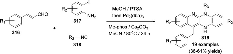 Scheme 105