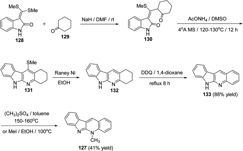 Scheme 37