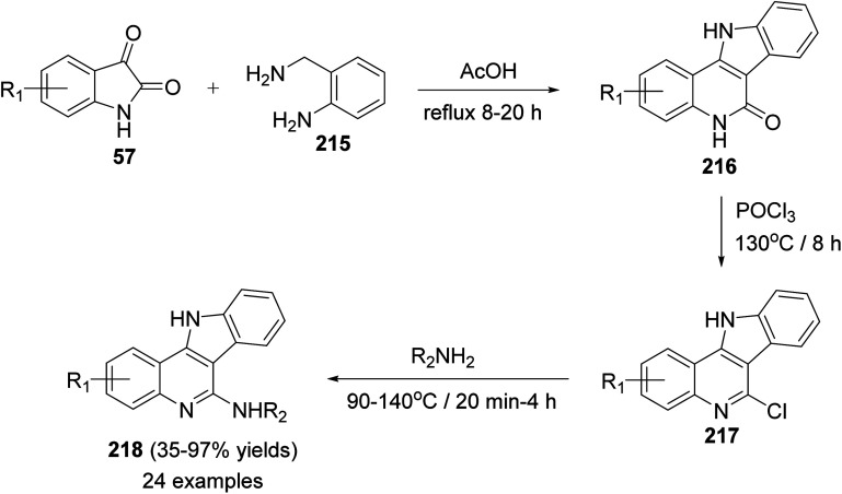 Scheme 69