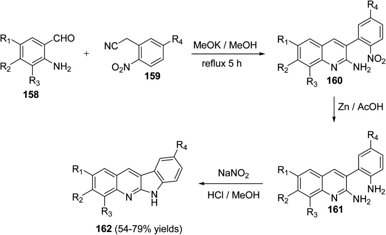 Scheme 43