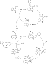 Scheme 45