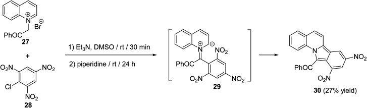 Scheme 7